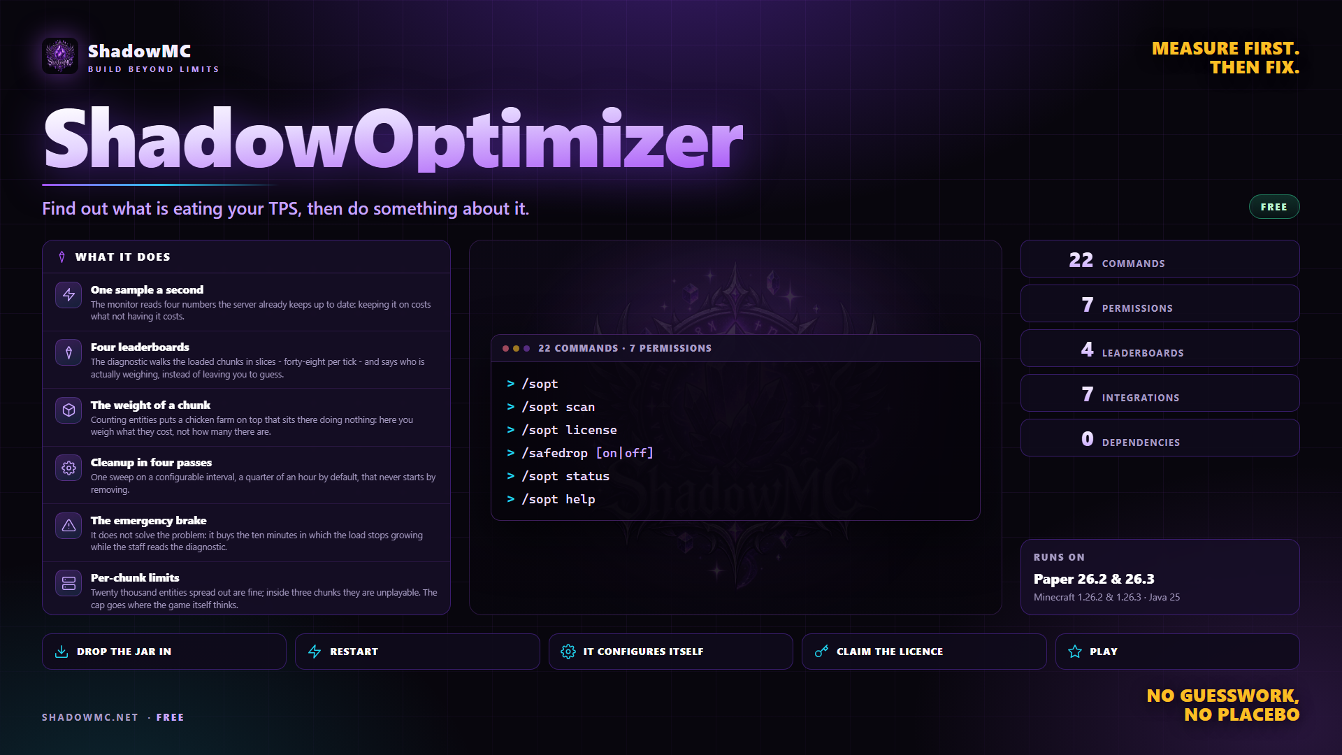 ShadowOptimizer — Find out what is eating your TPS, then do something about it.