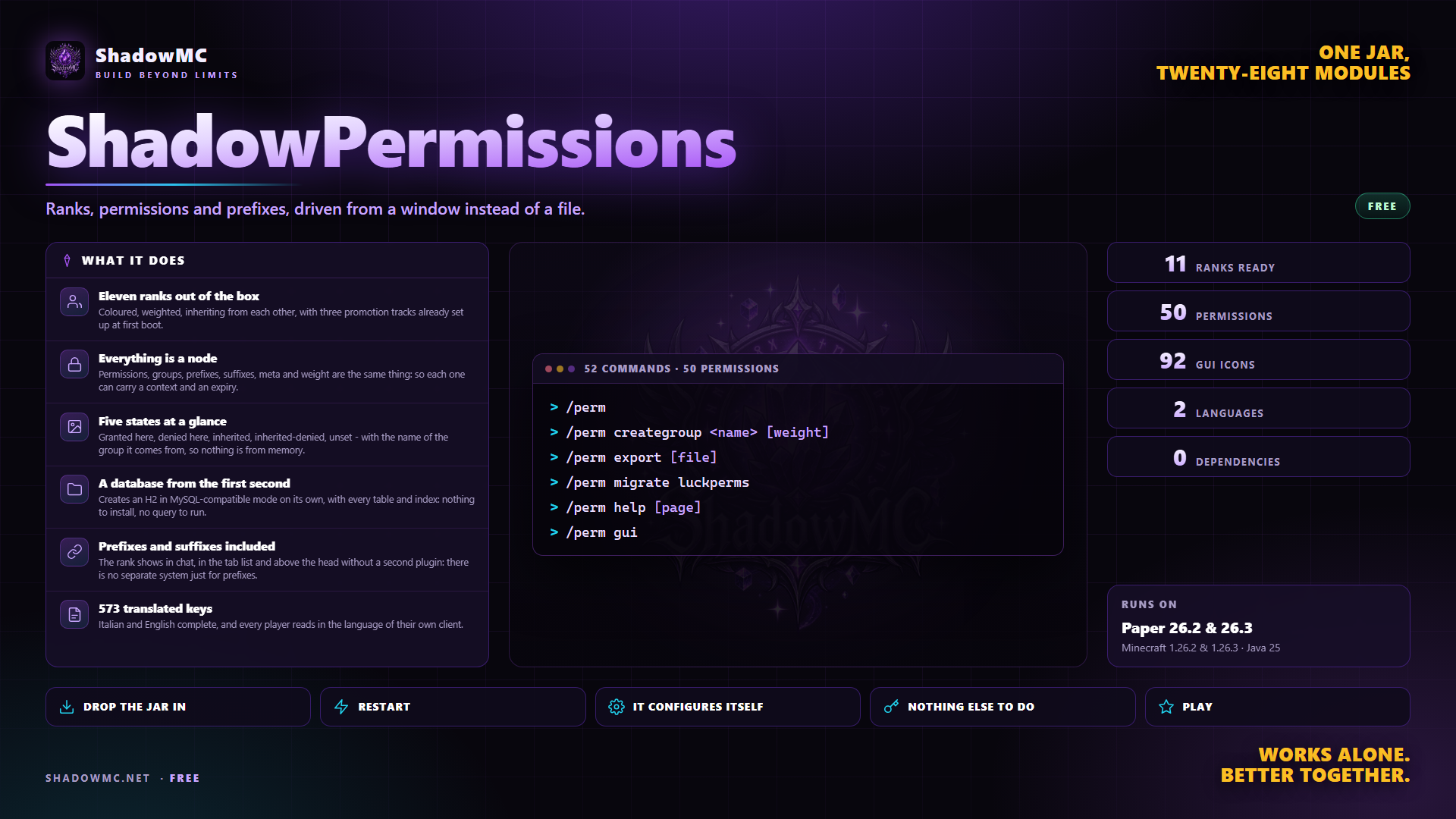 ShadowPermissions — Ranks, permissions and prefixes, driven from a window instead of a file.